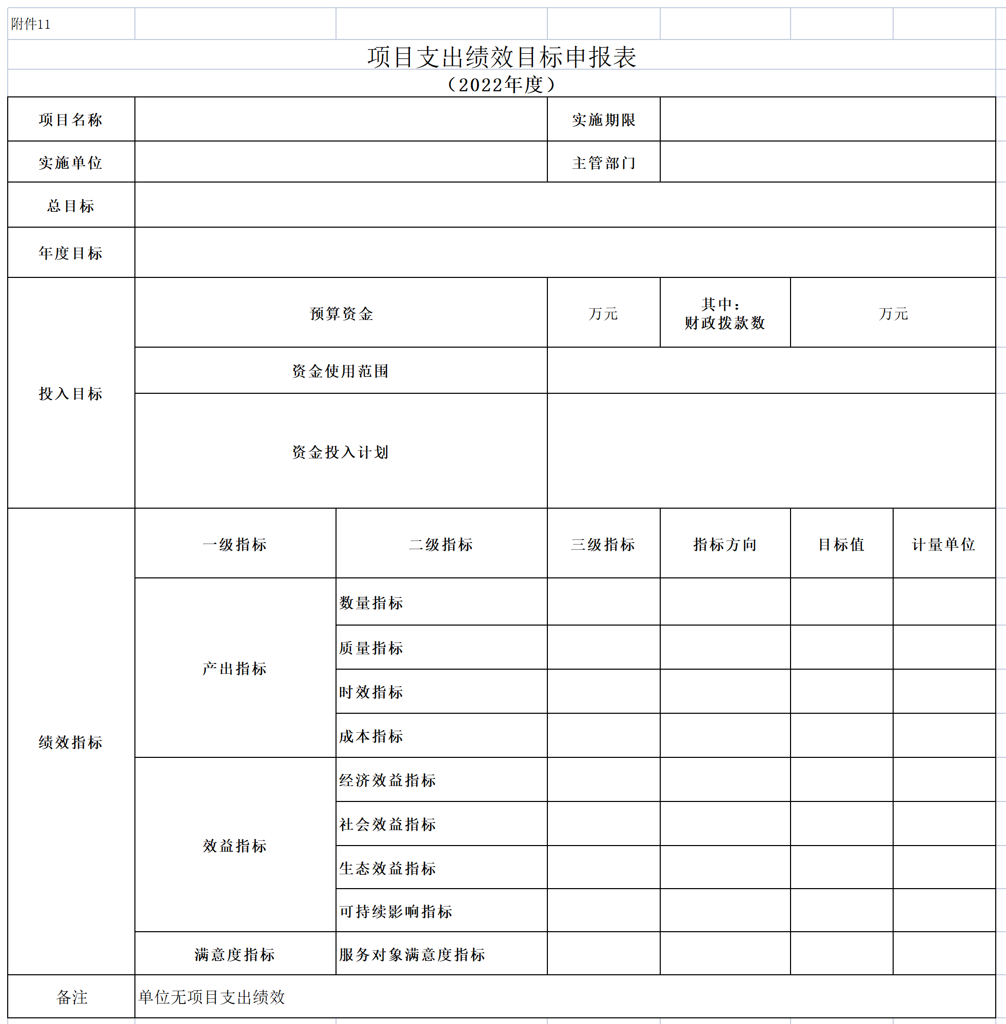 2022年陈嘉庚纪念馆预算公开表_表11-项目绩效目标.png